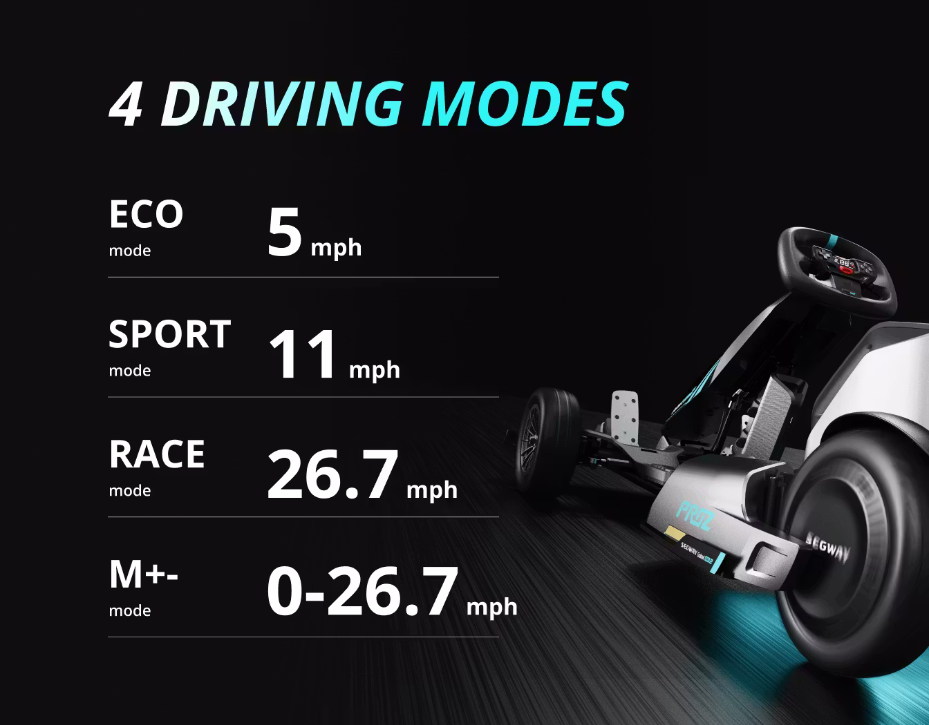 Simply press the power button on the controller to select your preferred driving mode. In Manual Drive Mode, you have the power to shift gears using the paddle shifters. A long press on the paddle puts you in Park Mode (P), while a short press places you in Neutral. Fun for novice or seasoned drivers.