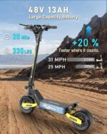 Electric Scooter for Adults, 1200W Motor Fast E Scooter, Foldable - Image 5