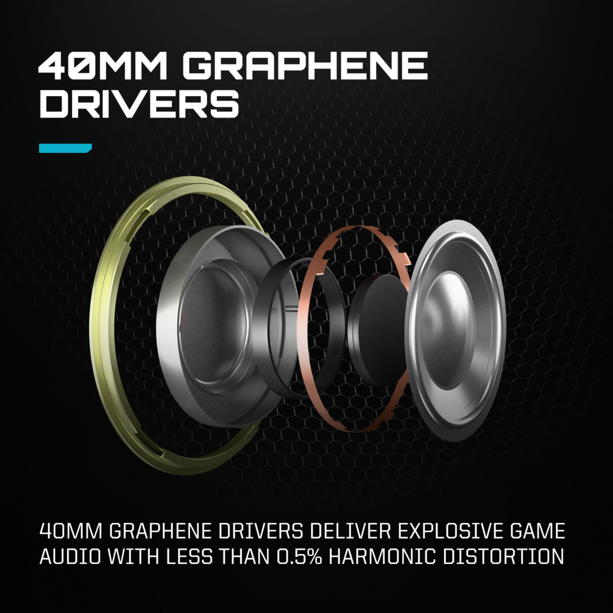 RIG R5 SPEAR PRO HS Wired Gaming Headset Officially Licensed for PlayStation, PS5, PS4, PC - 40mm Graphene Drivers, Optimized for Tempest 3D Audio, Flip-to-Mute Mic, Memory Foam Cushions, 3.5mm - Black - Image 2