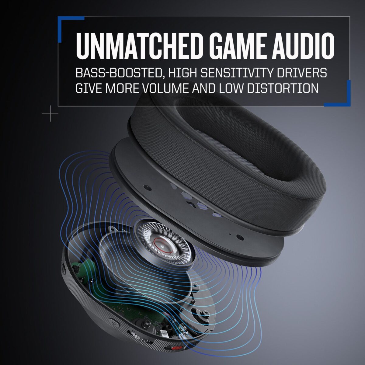 RIG 900 MAX HS Wireless Headset Officially Licensed for PlayStation - Includes FREE RIG M100 Streaming Microphone - Image 5