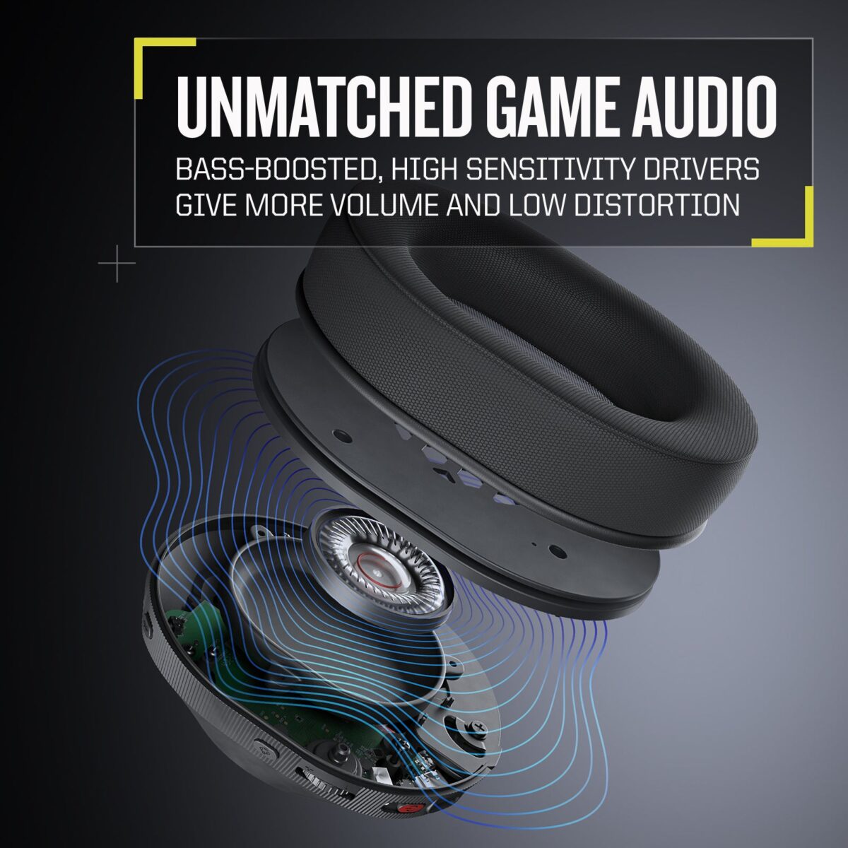 RIG 600 PRO HS Dual Wireless Multiplatform Gaming Headset with 2.4GHz / Bluetooth for PlayStation PS4, PS5 - Acid Camo - Image 3