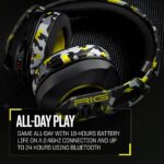 RIG 600 PRO HS Dual Wireless Multiplatform Gaming Headset with 2.4GHz / Bluetooth for PlayStation PS4, PS5 - Acid Camo - Image 9