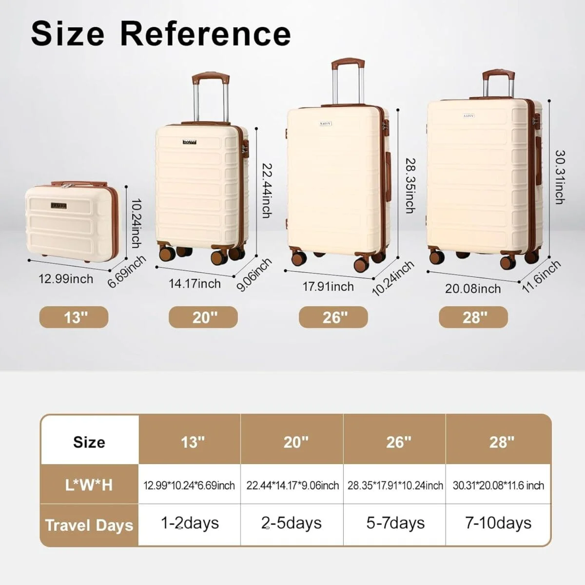 AAIVV 4 Piece Luggage Set Expandable ABS Travel Suitcase Set TSA Lock Hardshell Durable Lightweight Traveling Luggage Sets Gift for Back to School (Amy Green, 28in26in20in13in) - Image 2