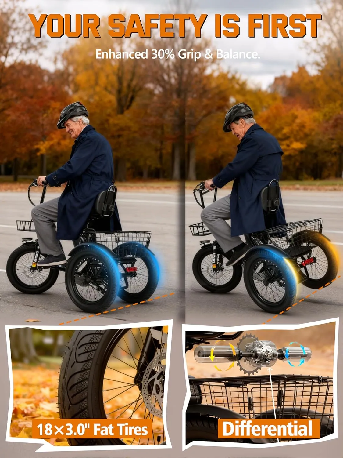 ESKUTE E Trike Electric Bike, Peak 1200W Brushless Motor Folding Trike 18X3.0 Fat Tire Ebike, 624Wh Removable Battery, Step-Thru 3 Wheel Electric Bicycle, Up to 55 Miles, 18MPH+ Tricycle for Adults - Image 4