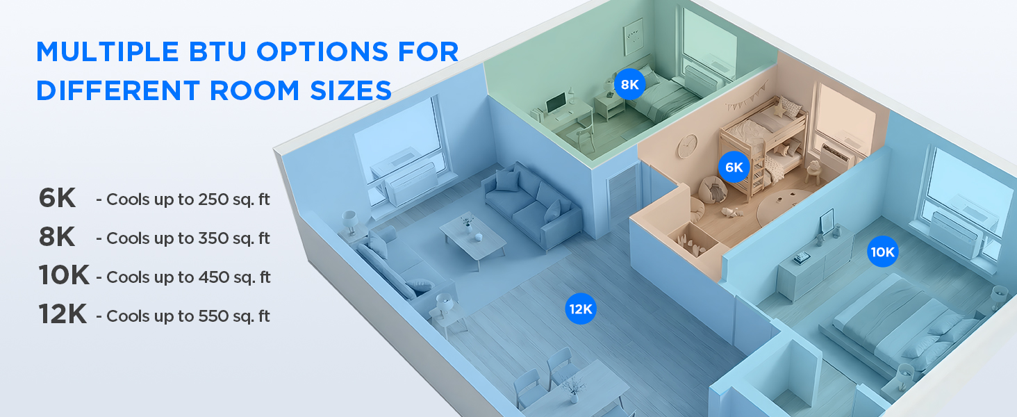 Midea U Shaped Smart Inverter Window Air Conditioner