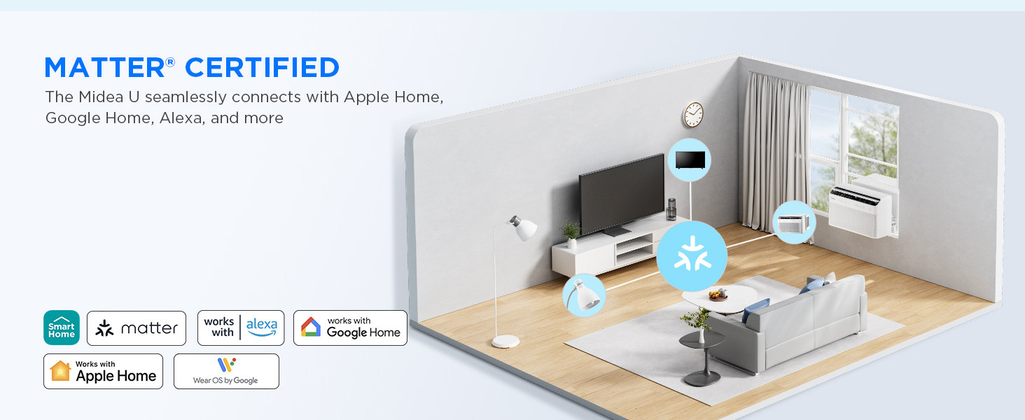 Midea U Shaped Smart Inverter Window Air Conditioner