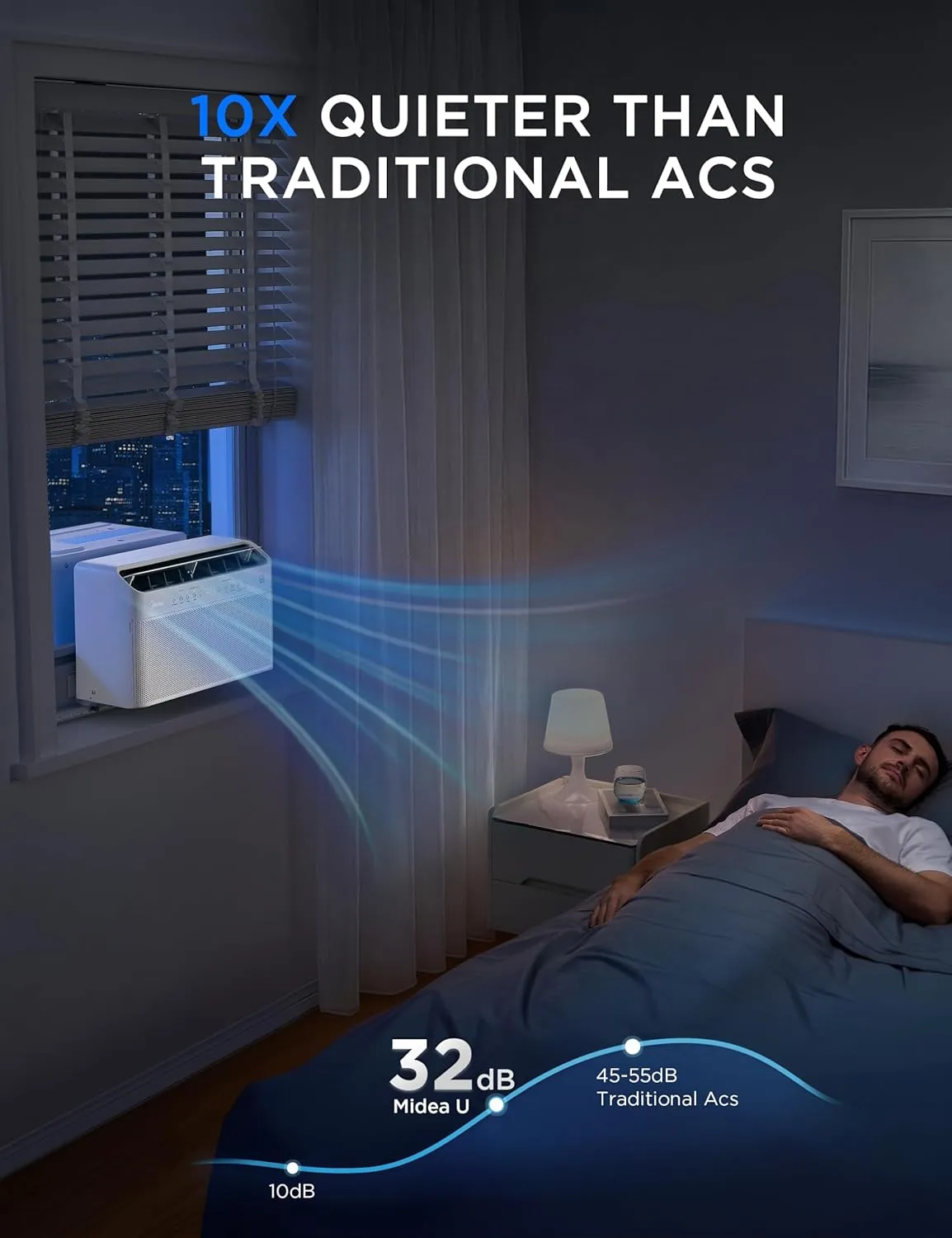 Midea 10,000 BTU U Shaped Smart Inverter Window Air Conditioner - Cools 450 Sq Ft, Ultra Quiet with Open Window Flexibility - Alexa/Google Assistant Compatible - 35% Energy Savings, Remote (Updated) - Image 3