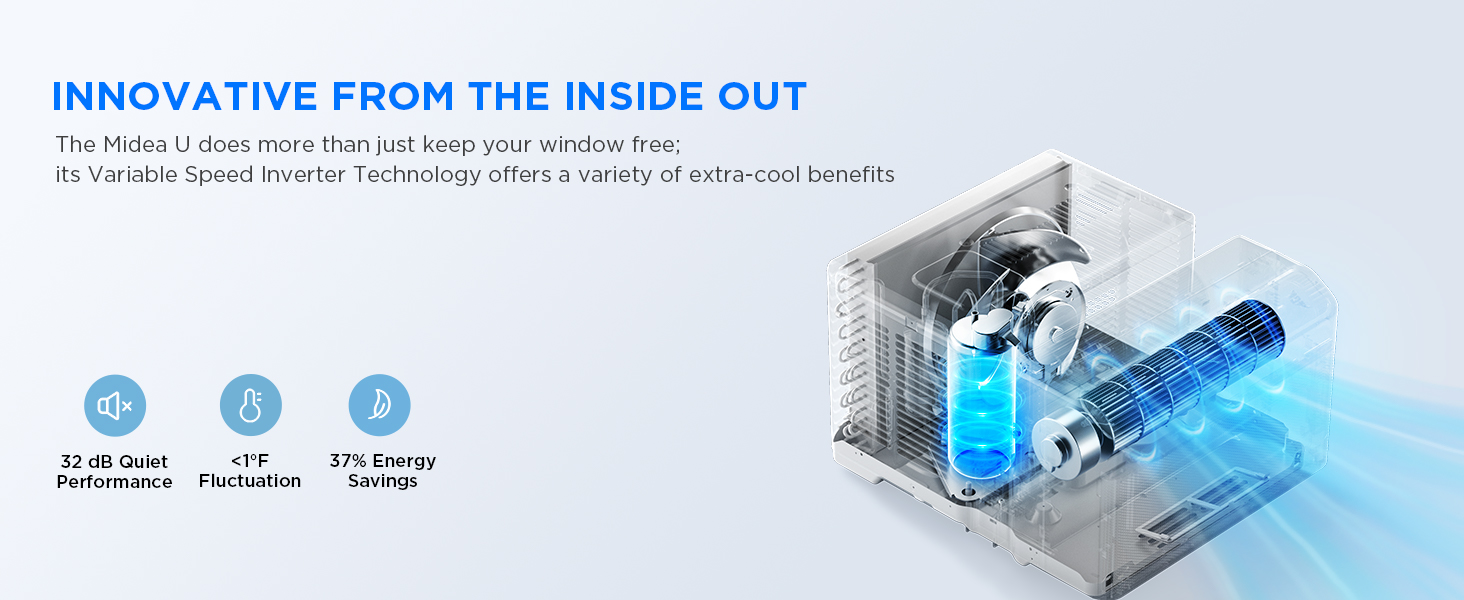 Midea U Shaped Smart Inverter Window Air Conditioner