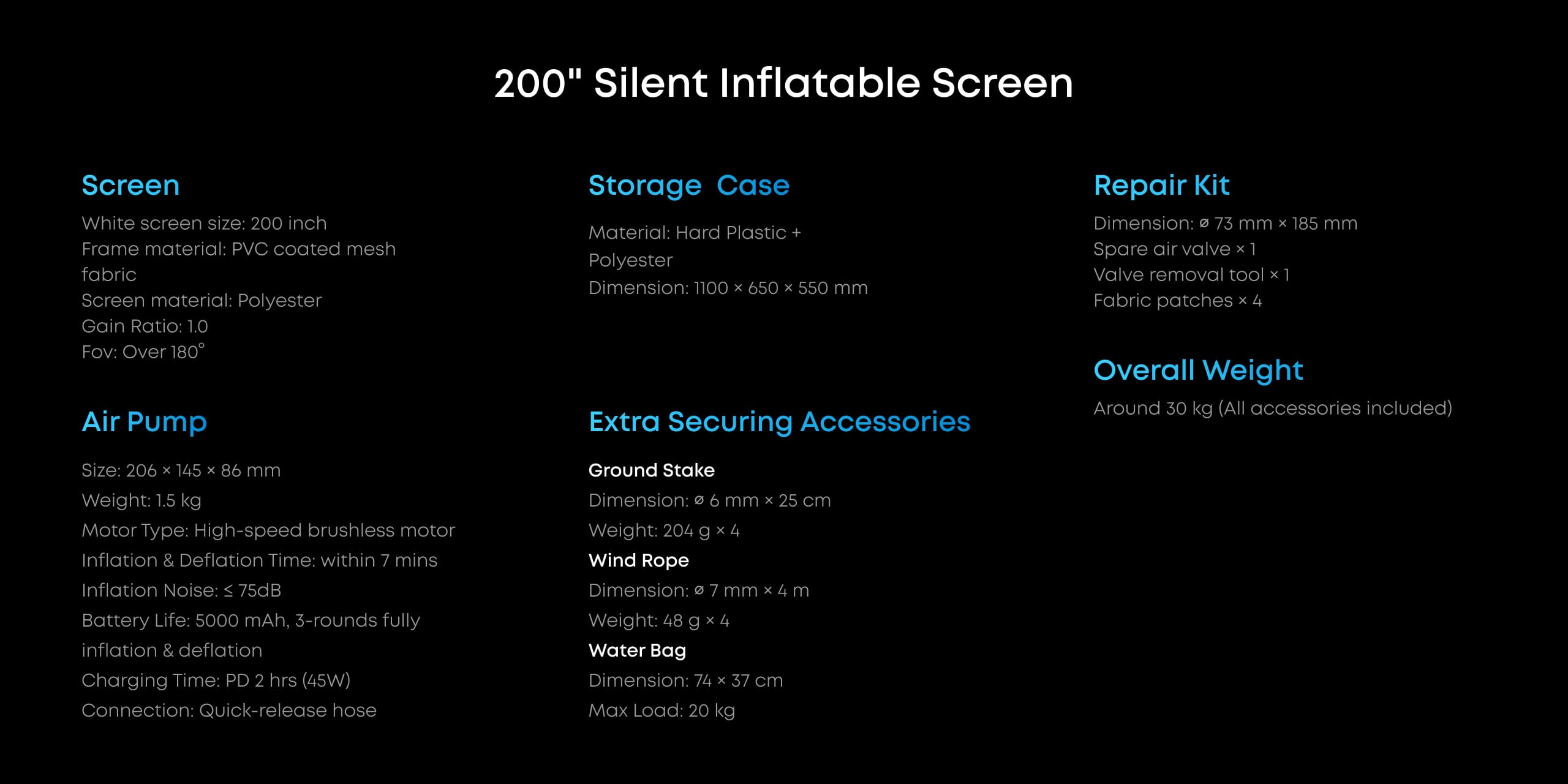 Screen Specs