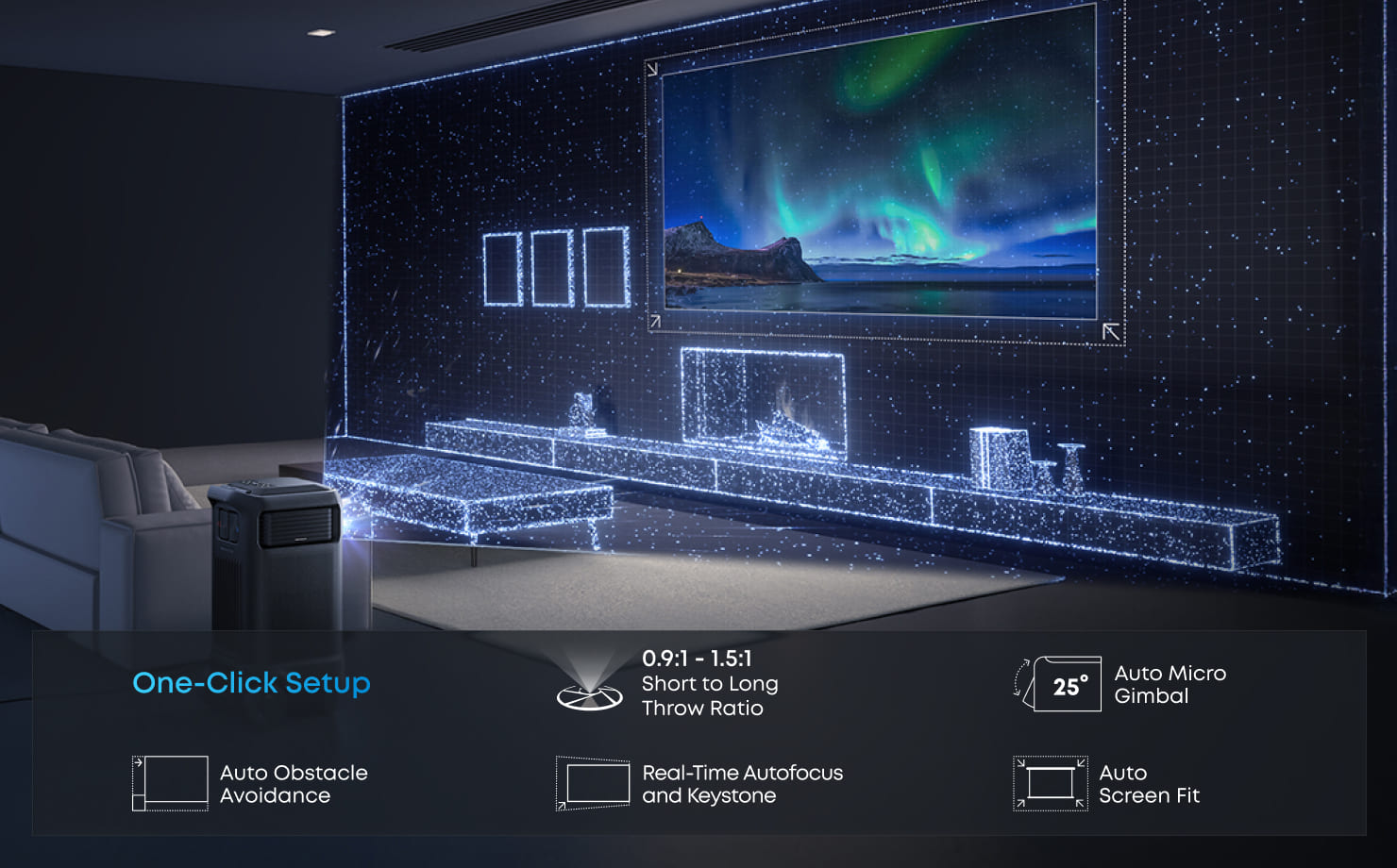 AI Spatial Adaptation, One-Click Perfection