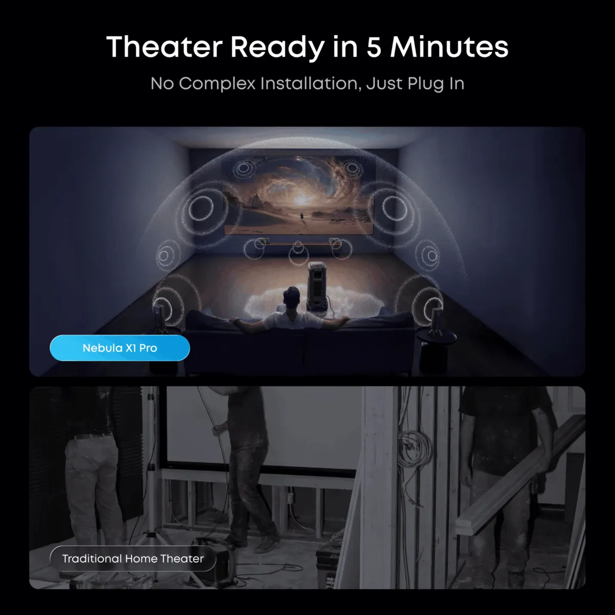 soundcore Nebula X1 Pro 4K Projector | World's First Mobile Theater Station - Image 4