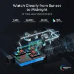 soundcore Nebula X1 Pro 4K Projector | World's First Mobile Theater Station - Image 5
