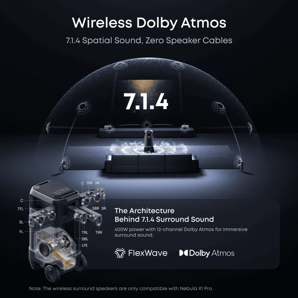 soundcore Nebula X1 Pro 4K Projector | World's First Mobile Theater Station - Image 7