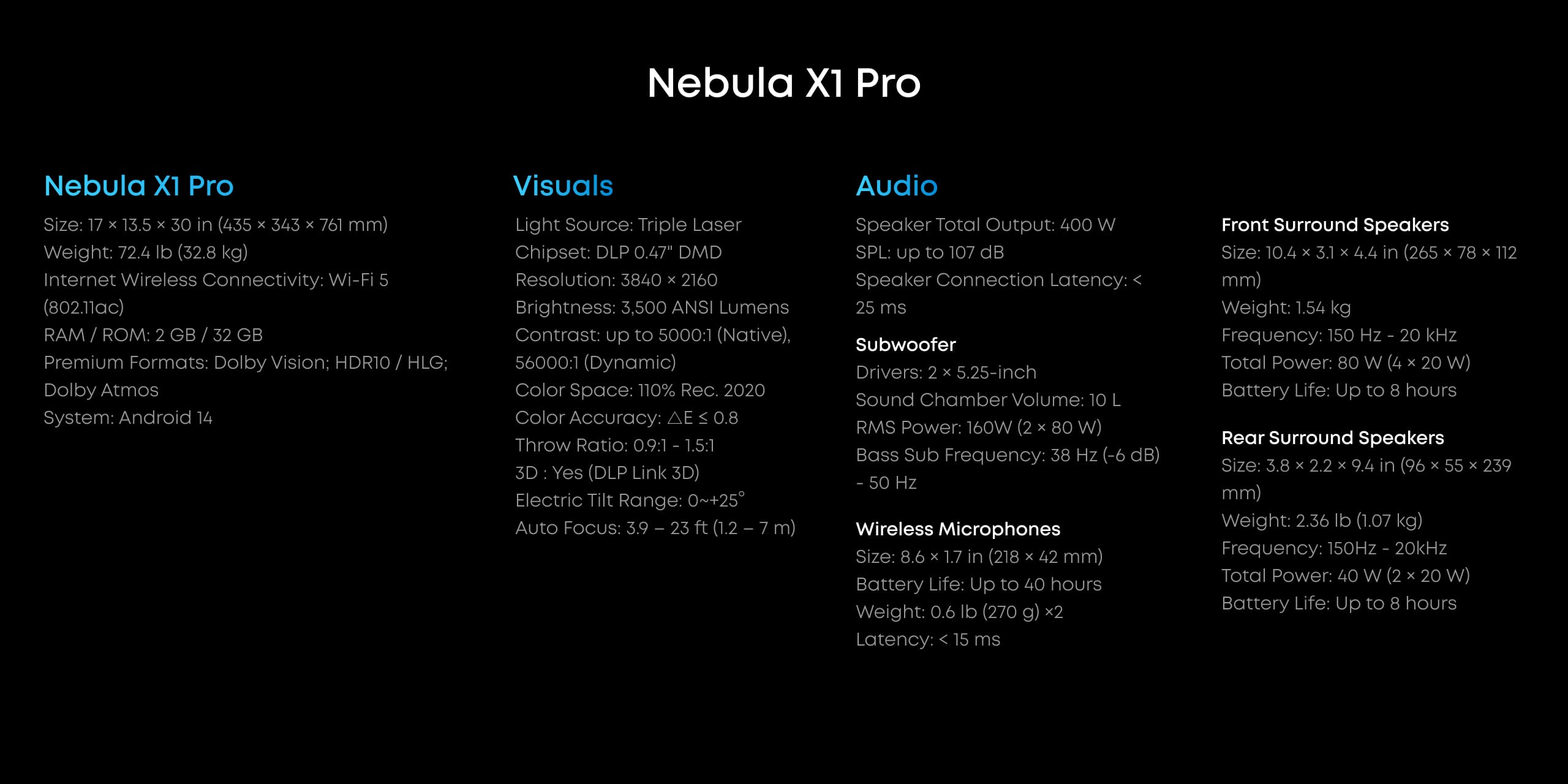 X1 Pro Specs
